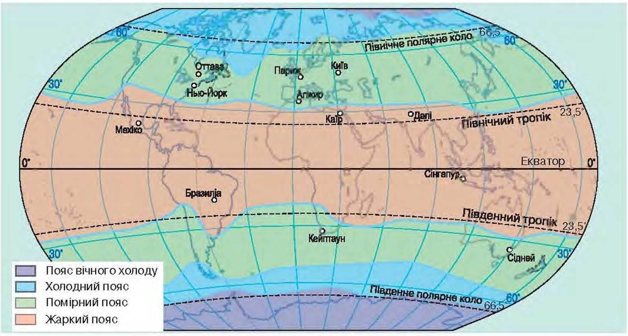Умеренно холодный пояс. Тепловые пояса 7 класс география. Карта тепловых поясов земли. Тепловые пояса карта. Жаркий тепловой пояс.