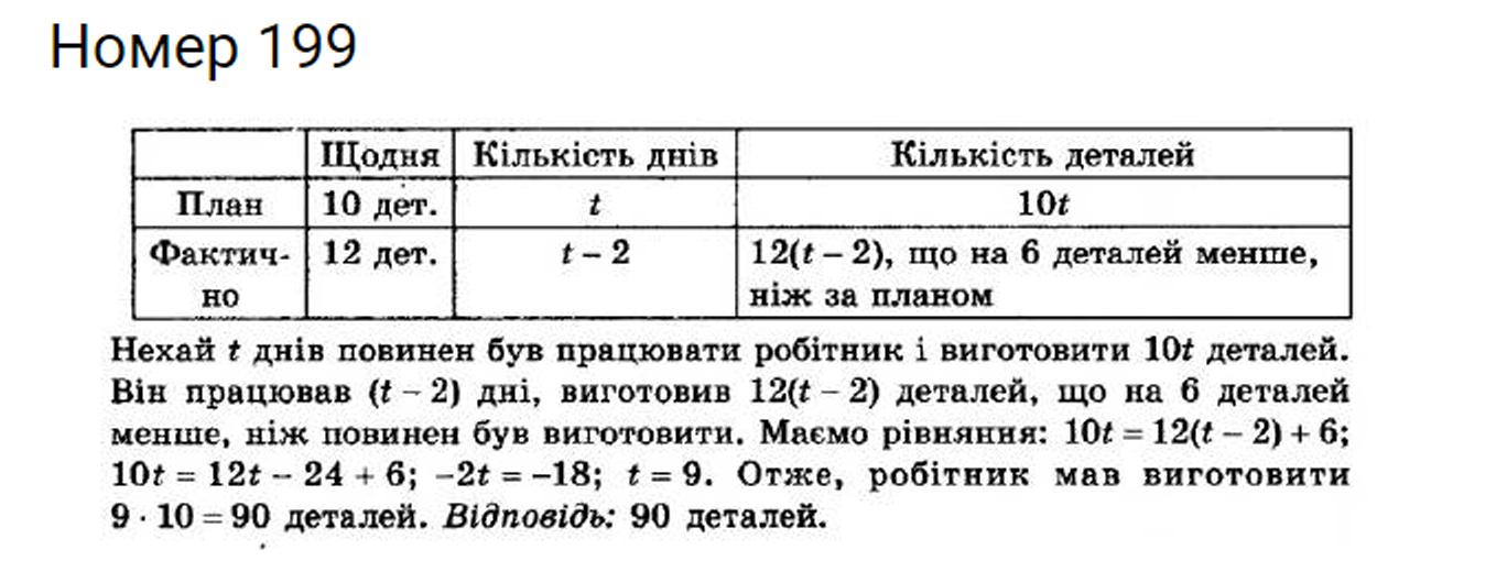 Рабочий за 8 часов изготавливает 80. Рабочий должен был изготовить ежедневно по 12 деталей. Рабочий должен был изготовить 12 деталей. Рабочий должен был за определённое время изготовить 72 детали таблица. Рабочий должен был за определенное время изготовить 72 детали однако.